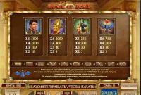 Book of Dead funktioniert in europäischen Casinos durchweg.