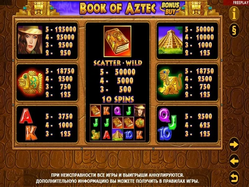 Как работает расширяющийся символ в Book of Aztec Bonus Buy