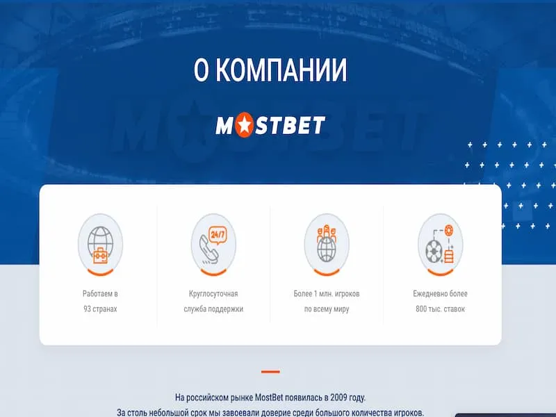 Retirer ses gains sur Mostbet