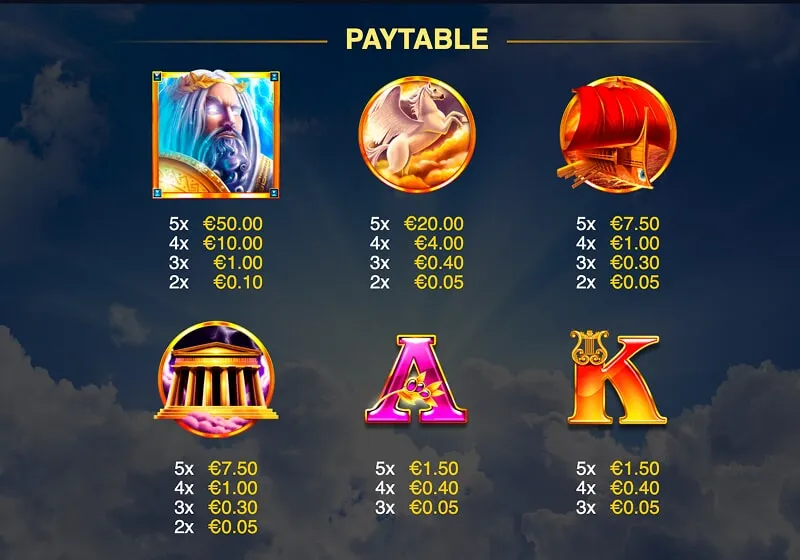 Where to play the Book of Zeus game