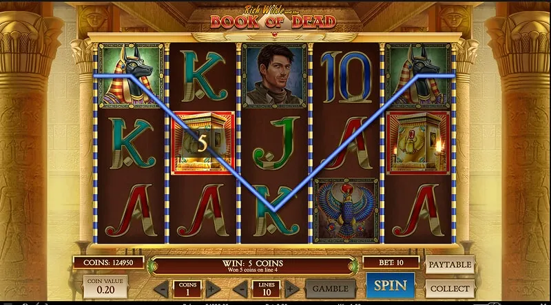 Modes de paiement chez Dale Casino