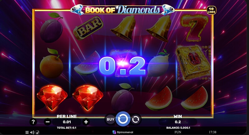 Бесплатные вращения (Free Spins)