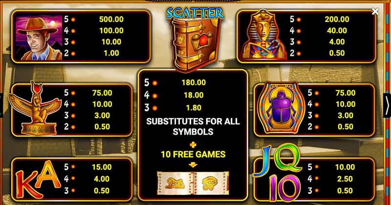 Стратегии и тактики в Book of Ra