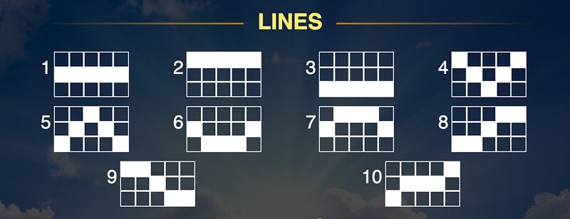 Сюжет игры Book of Zeus