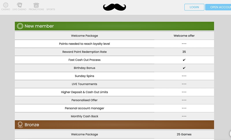 Вывод выигрышей в Mr.Play